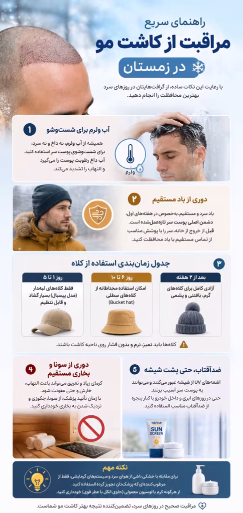مراقبت های کاشت مو در فصل سرما